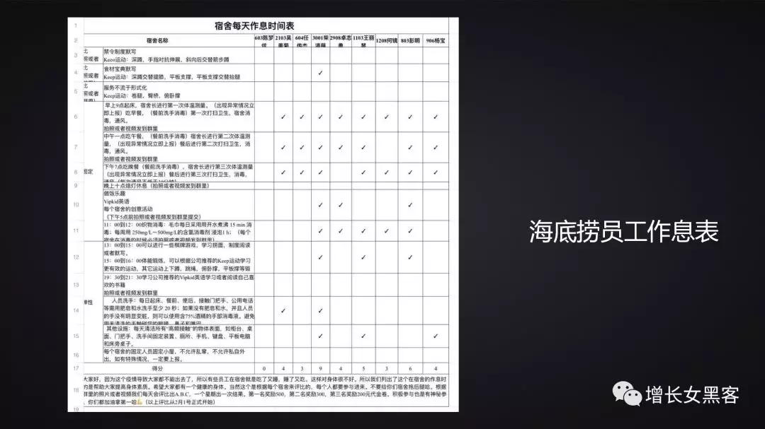 1.2萬(wàn)字長(zhǎng)文告訴你：非常時(shí)期，開(kāi)展線上運(yùn)營(yíng)的策略方案