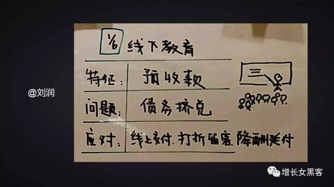 1.2萬(wàn)字長(zhǎng)文告訴你：非常時(shí)期，開(kāi)展線上運(yùn)營(yíng)的策略方案
