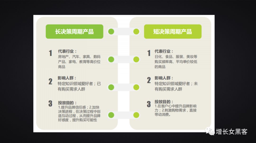 1.2萬(wàn)字長(zhǎng)文告訴你：非常時(shí)期，開(kāi)展線上運(yùn)營(yíng)的策略方案