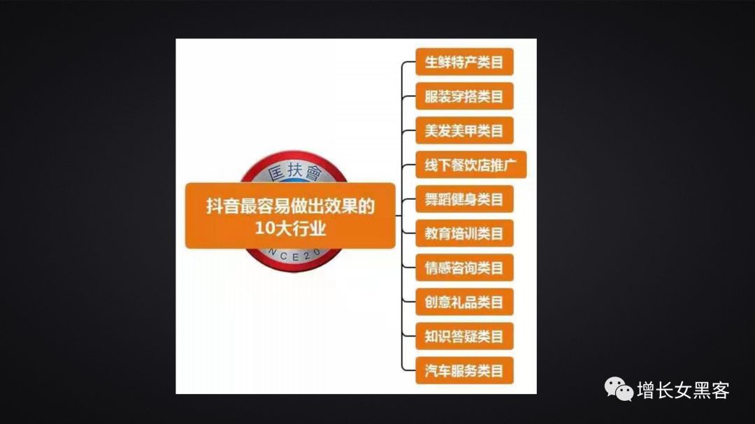 1.2萬(wàn)字長(zhǎng)文告訴你：非常時(shí)期，開(kāi)展線上運(yùn)營(yíng)的策略方案