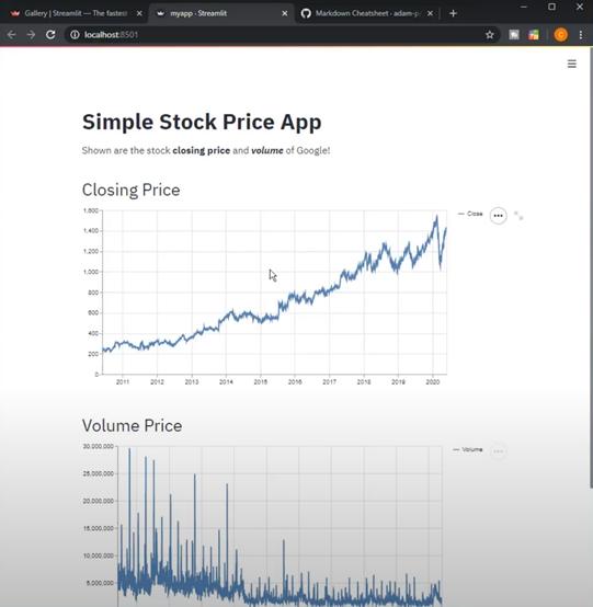 寫出你的第一個(gè)web app，幾行代碼就夠了