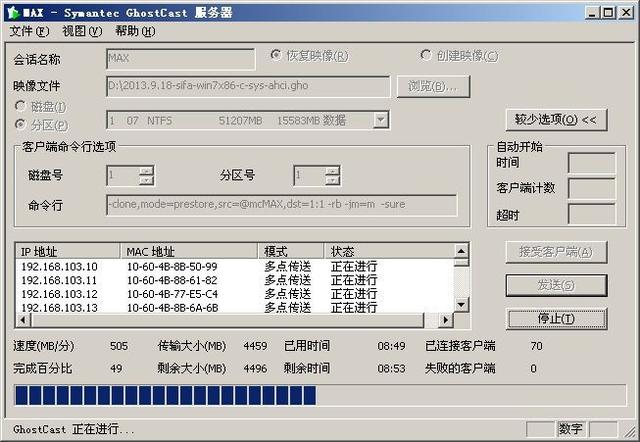 IP地址沖突、環路問題如何解決？五大網絡應用常見問題