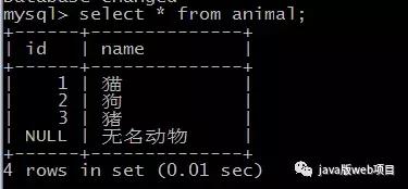 同事用這2個小技巧，讓SQL語句效率提升了1000倍