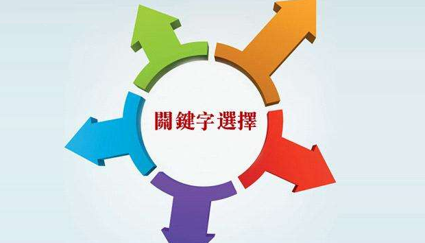 網站關鍵詞設置