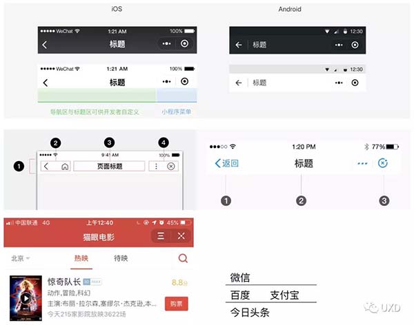 關閉按鈕設計 關閉按鈕設計
