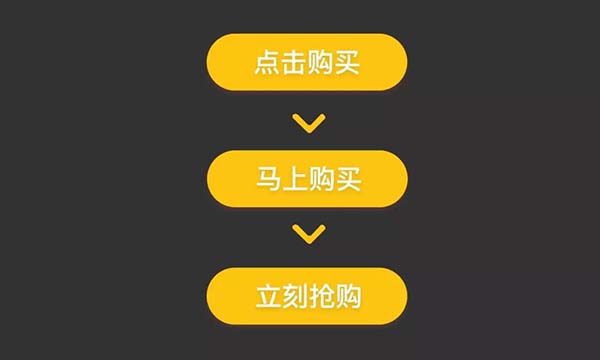 從用戶角度思考網站banner設計
