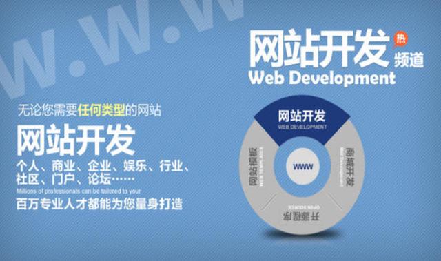 合肥網(wǎng)站建設