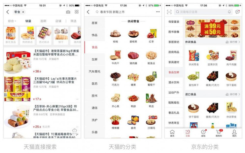 分類導航設計的因素是什么?_分類導航設計的因素有哪些 分類導航設計的因素是什么?_分類導航設計的因素有哪些