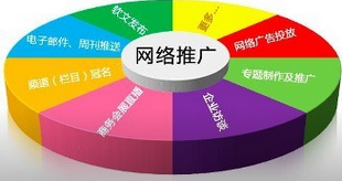 網站引流該注意那些內容 網站分頁怎么做