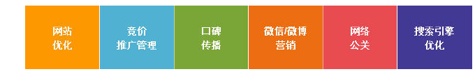 房價背后的真相，你被卷入了多大的一盤棋！-新媒體營銷,新媒體廣告公司,成都網絡營銷,微信代運營,高端網站建設,網站建設公司