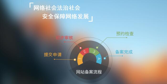 公安局企業網站備案流程