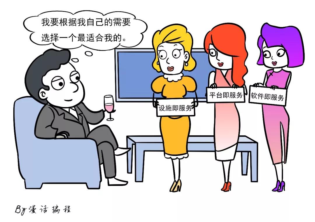 漫話：如何給女朋友解釋什么是云計算？
