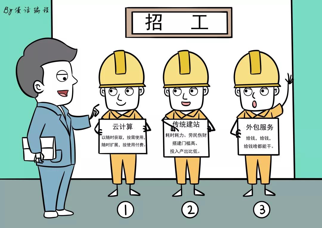 漫話：如何給女朋友解釋什么是云計算？