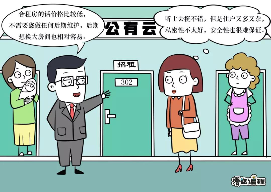 漫畫：什么是公有云、私有云和混合云？