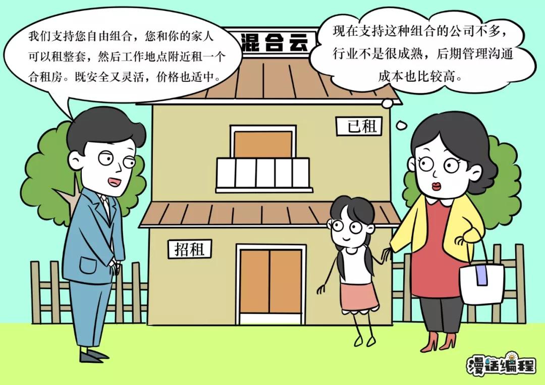 漫畫：什么是公有云、私有云和混合云？