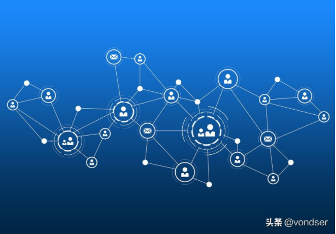 M2M 是什么意思？應(yīng)用在哪些領(lǐng)域？