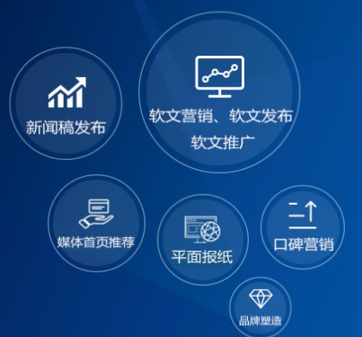 想做網絡推廣，這些推廣方式你知道嗎？