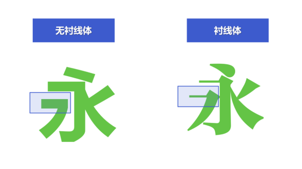 成都網(wǎng)站建設
