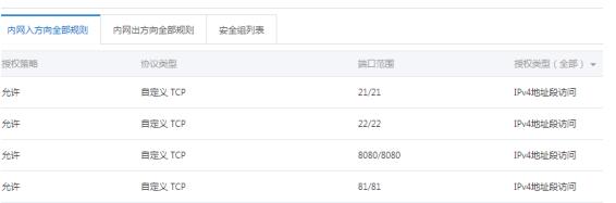 服務器入網(wǎng)