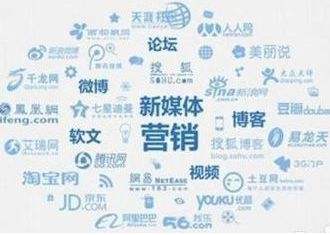 如何進行網絡推廣效果會更好？