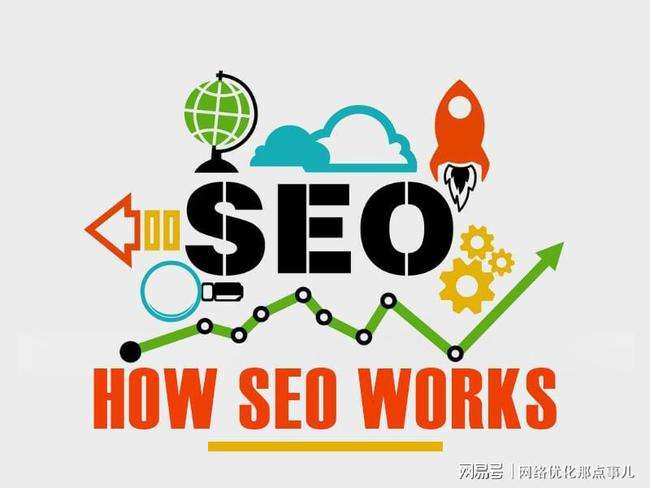 SEO該如何去優化？