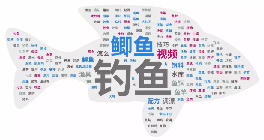 延安 seo 怎么做 _SEO 優化從行業流量根詞出發