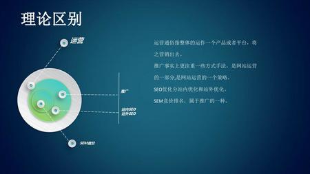 SEO引流:冬蟲夏草網站流量更新