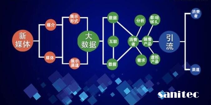 濟南網(wǎng)站推廣外包