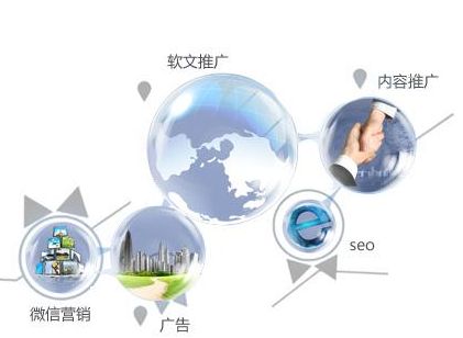 過于依賴B2B平臺的外貿企業要如何做網絡推廣？