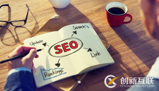 SEO活動頁面設計需要關注的問題是什么？