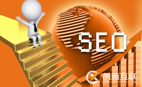 如何有效的節省SEO內容創作的時間？
