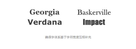 網(wǎng)頁排版設計的10個小技巧(圖2)