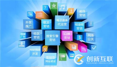 網(wǎng)絡推廣怎么樣做更有效果?