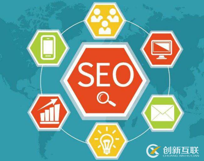 seo優化中網頁標題書寫應該注意什么？
