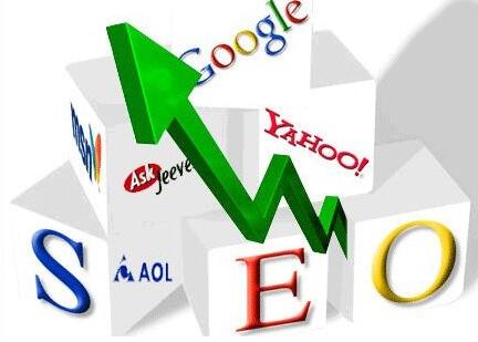 SEO頁面與用戶檢索的相關性怎么提高？
