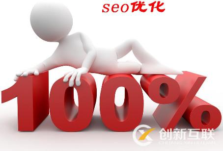 SEO頁面與用戶檢索的相關性怎么提高？