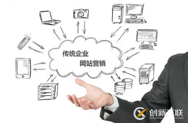 營銷型網站怎么建設可以吸引用戶？