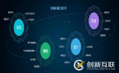 網(wǎng)絡(luò)輿情優(yōu)化治理現(xiàn)狀和存在問題 網(wǎng)絡(luò)輿情優(yōu)化治理現(xiàn)狀和存在問題