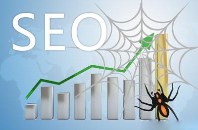 seo優化的整合技巧你了解嗎？