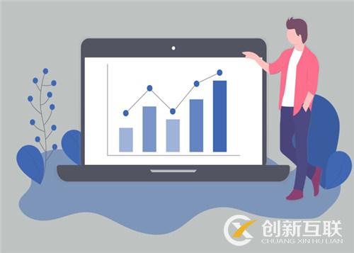 自媒體運營策略應該有哪些改變？