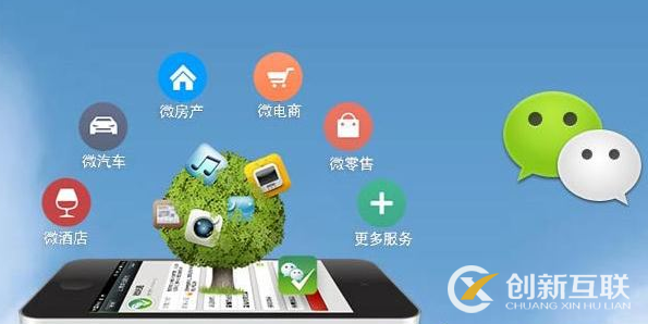如何寫出能吸引人轉發的微信營銷內容？