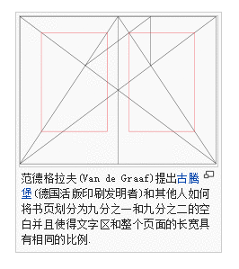 你的布局設定方法靠譜嗎？